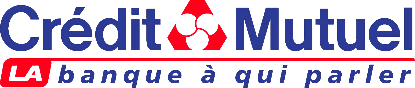 Crédit Mutuel